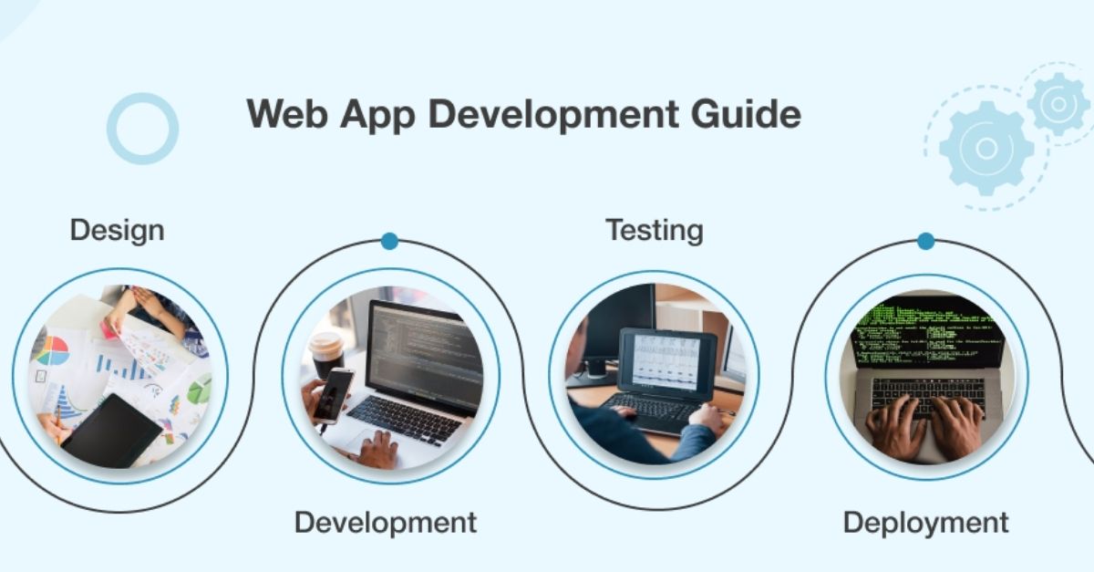 Web Application Development Services