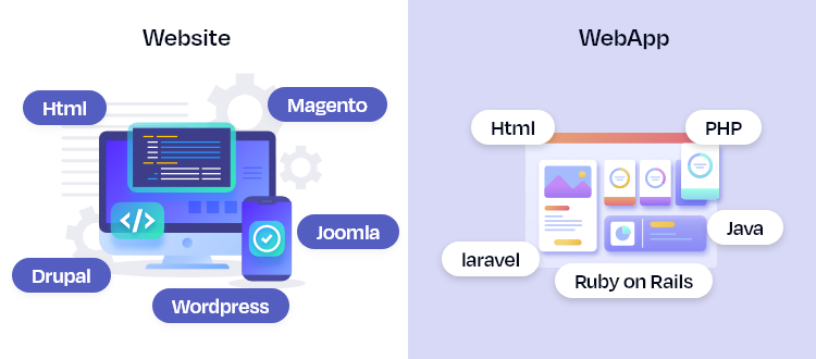 Innovative Web App Development